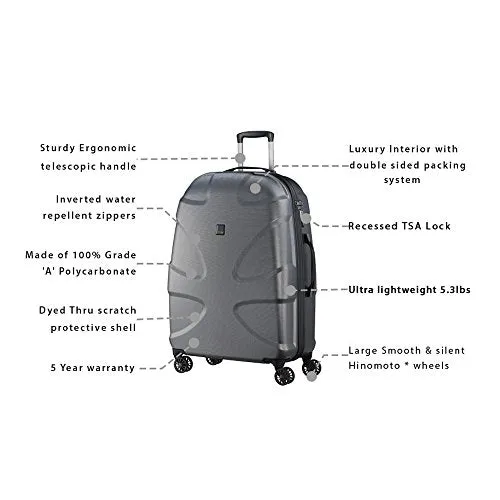 Titan X2 Hard Luggage International 21